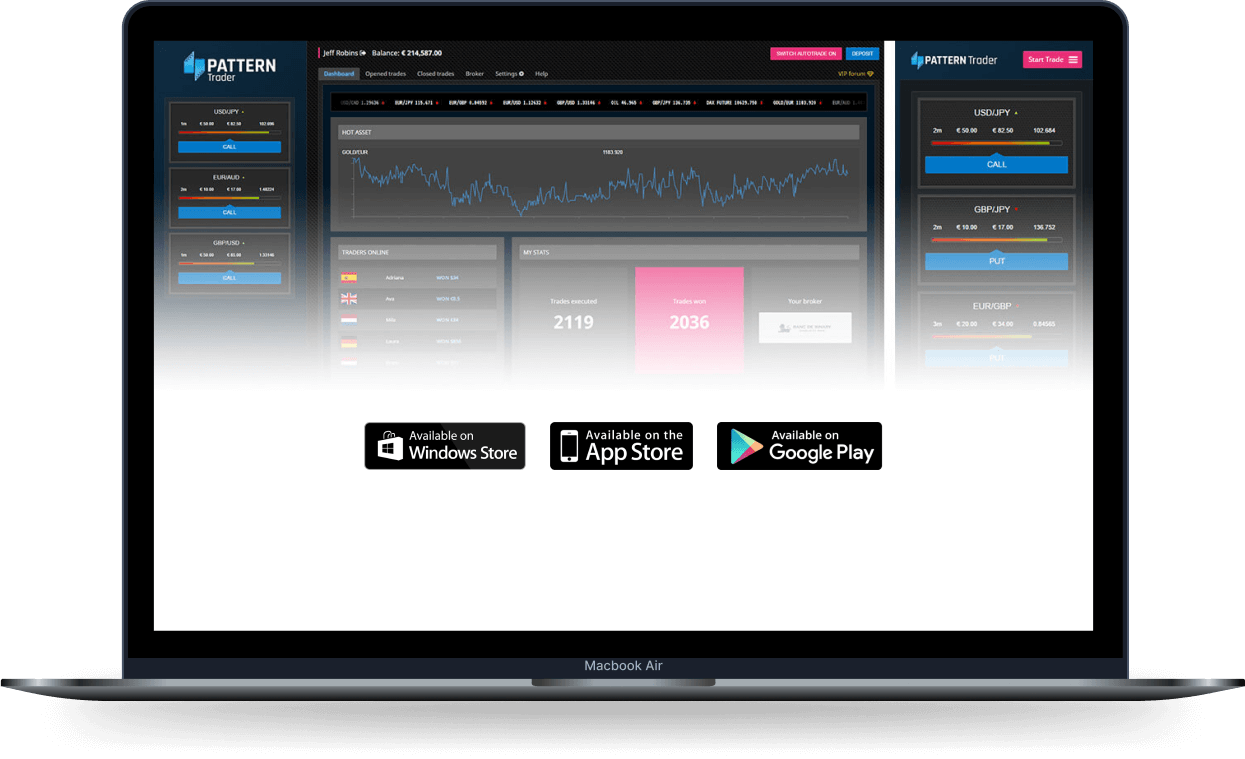 Onde Rendange sur ordinateur et mobile